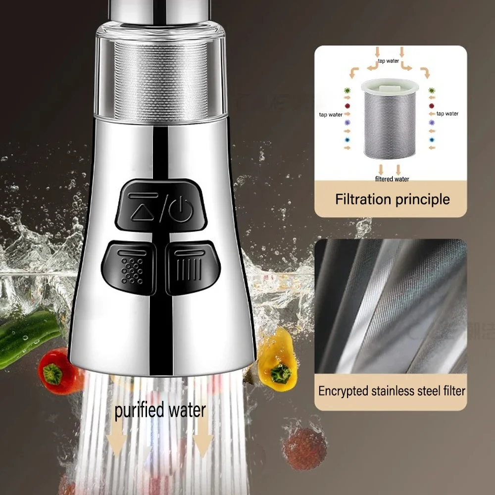 360° Universal Kitchen Faucet  - Home Bar Sink recension och pris