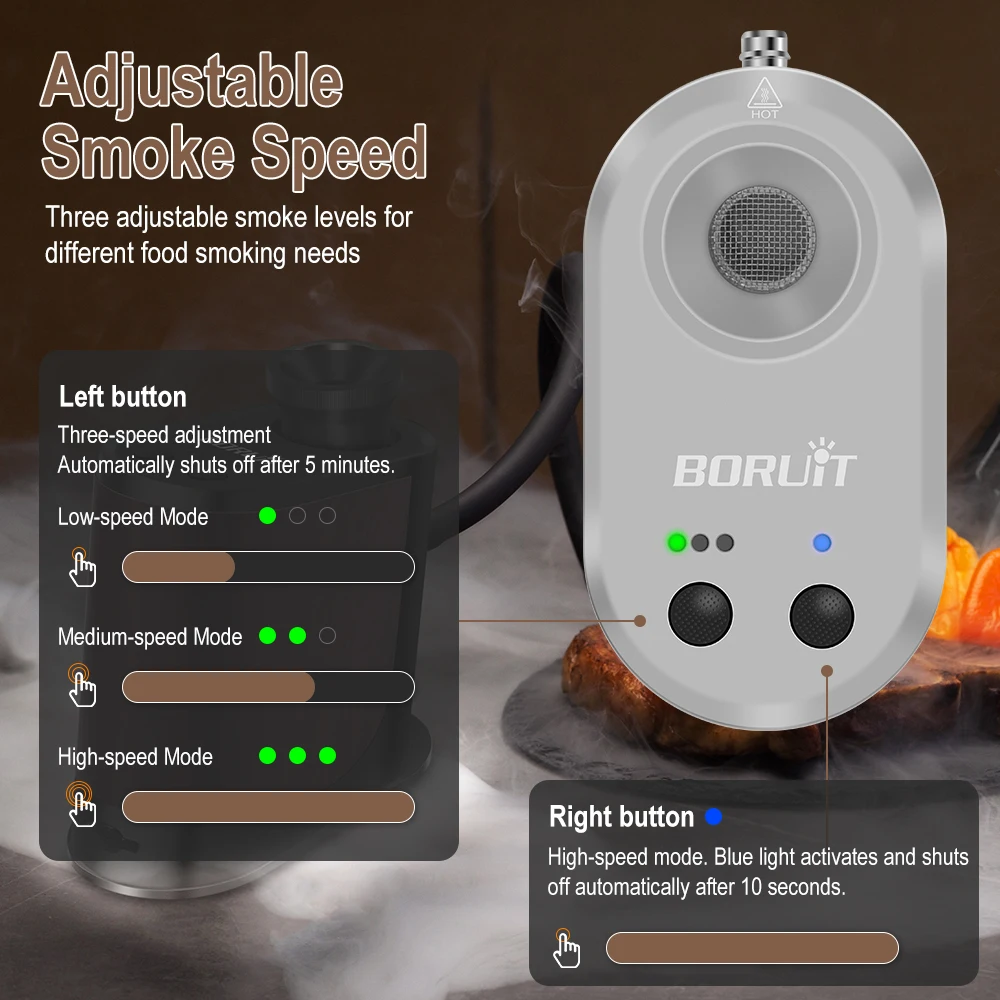 BORUiT New Portable Food Cold  - Smoking Gun Kit recension och pris