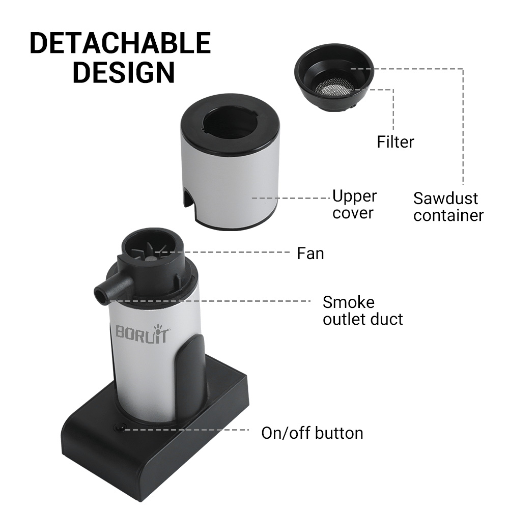 BORUiT Portable Molecular Cuis - Smoking Gun Kit recension och pris