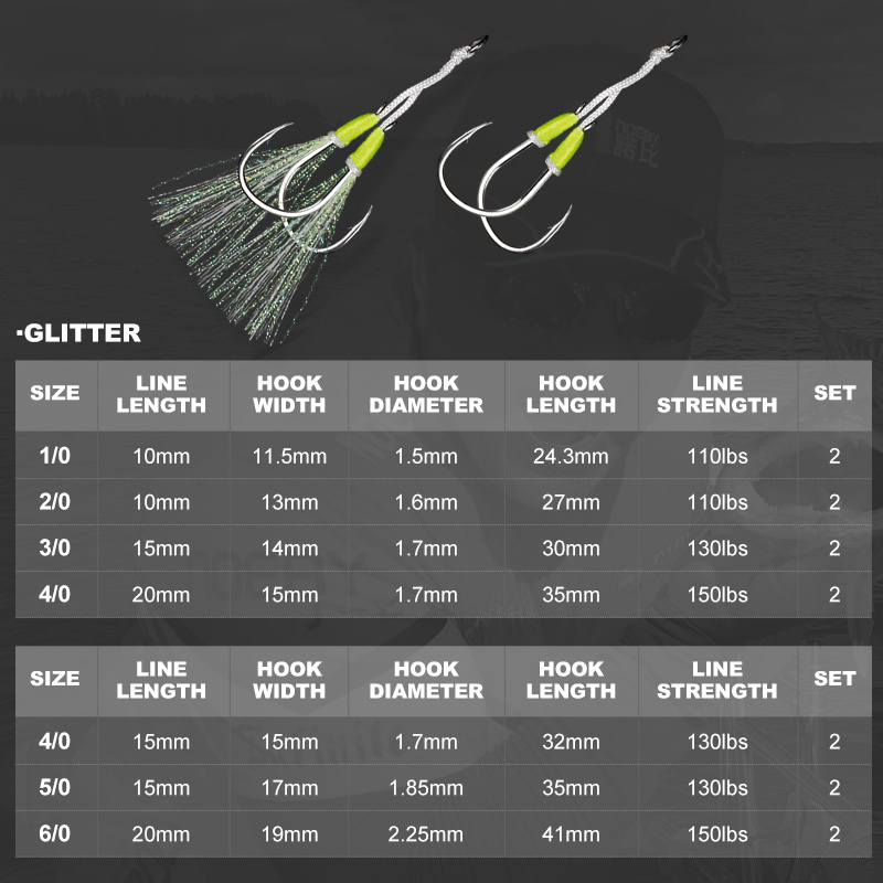 NOEBY Jig Hooks Fishing Slow J - Jigger Double Sided recension och pris